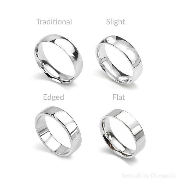 2-6mm Stainless Steel Titanium Band Wedding Basic Black Ring - Picture 1 of 16
